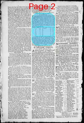 Page thumbnail for The New Hampshire Gazette
