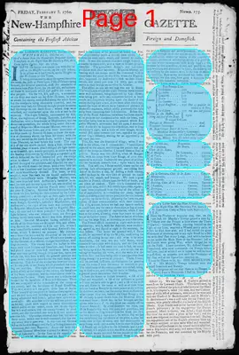 Page thumbnail for The New Hampshire Gazette