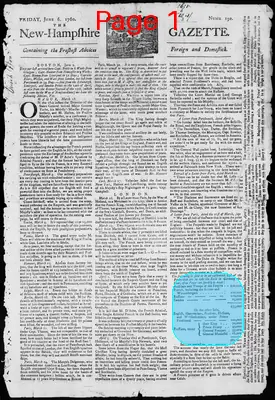 Page thumbnail for The New Hampshire Gazette