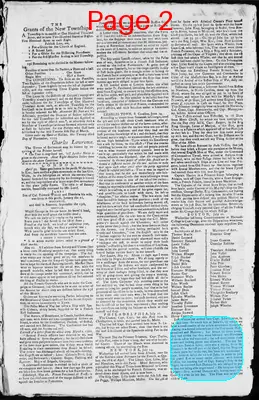 Page thumbnail for The New Hampshire Gazette