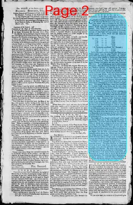 Page thumbnail for The New Hampshire Gazette