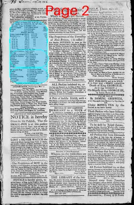 Page thumbnail for The New Hampshire Gazette