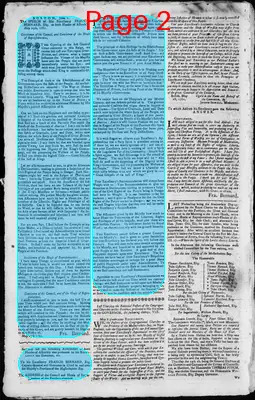 Page thumbnail for The New Hampshire Gazette