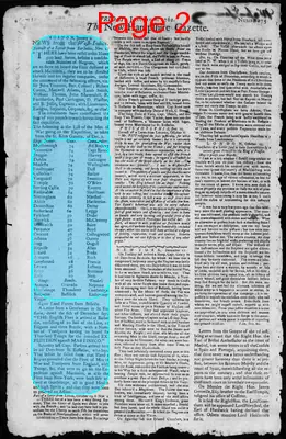Page thumbnail for The New Hampshire Gazette