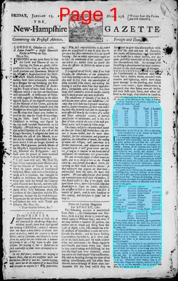 Page thumbnail for The New Hampshire Gazette