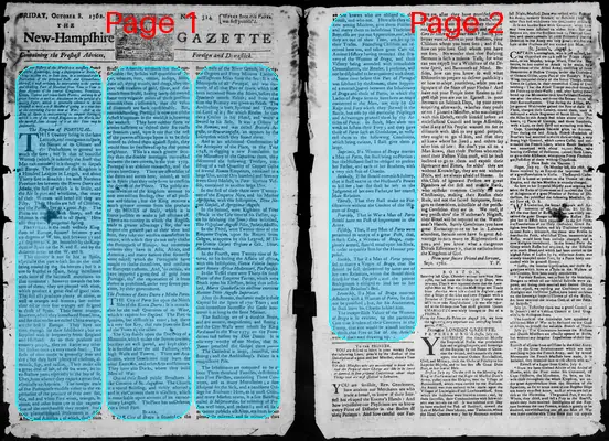 Page thumbnail for The New Hampshire Gazette