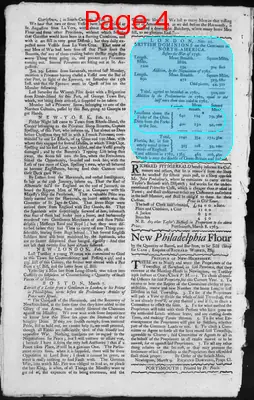 Page thumbnail for The New Hampshire Gazette And Historical Chronicle