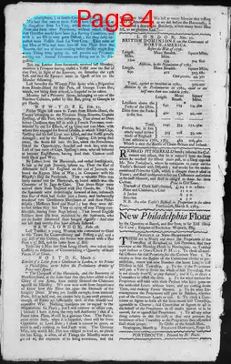 Page thumbnail for The New Hampshire Gazette And Historical Chronicle