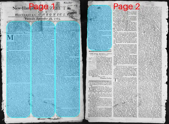 Page thumbnail for The New Hampshire Gazette And Historical Chronicle
