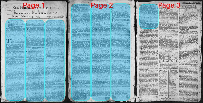 Page thumbnail for The New Hampshire Gazette And Historical Chronicle
