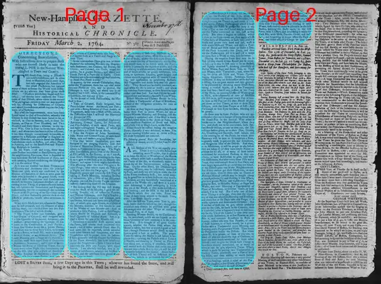 Page thumbnail for The New Hampshire Gazette And Historical Chronicle