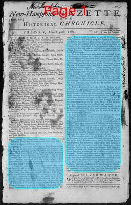 Page thumbnail for The New Hampshire Gazette And Historical Chronicle