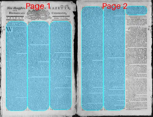 Page thumbnail for The New Hampshire Gazette And Historical Chronicle