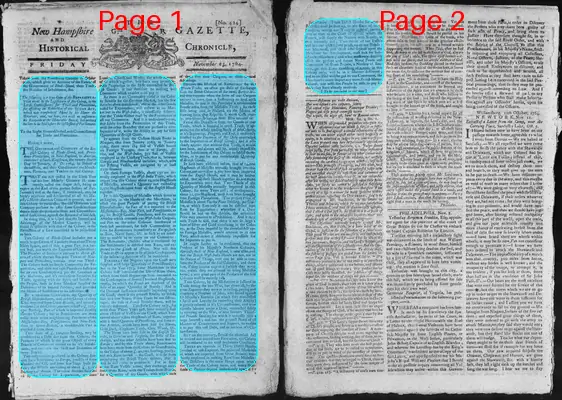 Page thumbnail for The New Hampshire Gazette And Historical Chronicle
