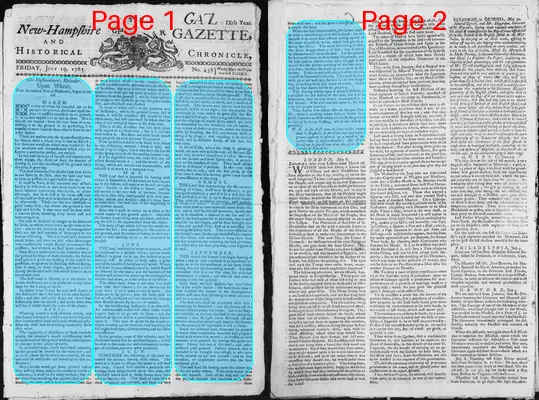 Page thumbnail for The New Hampshire Gazette And Historical Chronicle