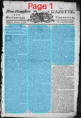 Page thumbnail for The New Hampshire Gazette And Historical Chronicle