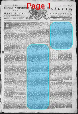 Page thumbnail for The New Hampshire Gazette And Historical Chronicle