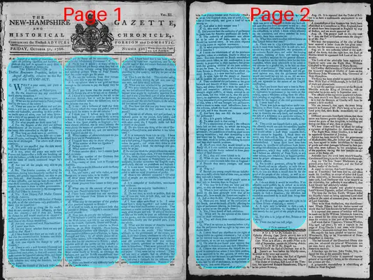 Page thumbnail for The New Hampshire Gazette And Historical Chronicle