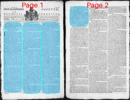 Page thumbnail for The New Hampshire Gazette And Historical Chronicle