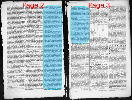 Page thumbnail for The New Hampshire Gazette And Historical Chronicle