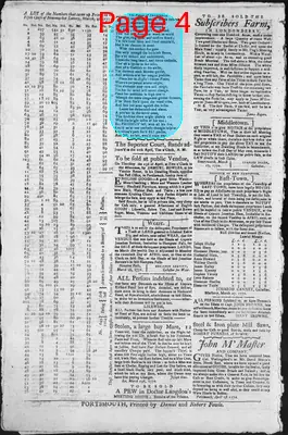 Page thumbnail for The New Hampshire Gazette And Historical Chronicle
