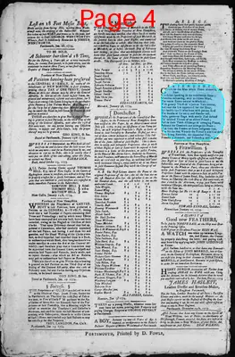 Page thumbnail for The New Hampshire Gazette And Historical Chronicle