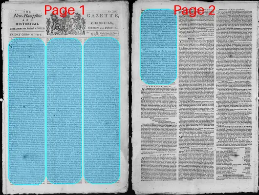 Page thumbnail for The New Hampshire Gazette And Historical Chronicle