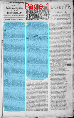 Page thumbnail for The New Hampshire Gazette And Historical Chronicle