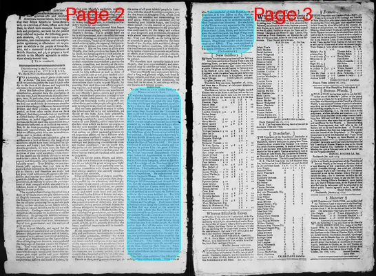 Page thumbnail for The New Hampshire Gazette And Historical Chronicle