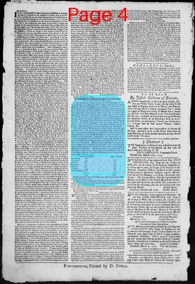 Page thumbnail for The New Hampshire Gazette And Historical Chronicle