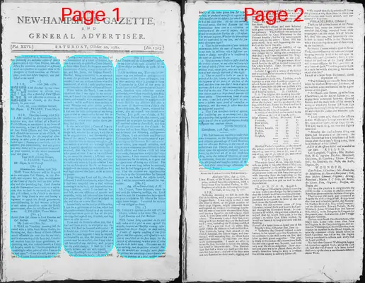 Page thumbnail for The New Hampshire Gazette And General Advertiser