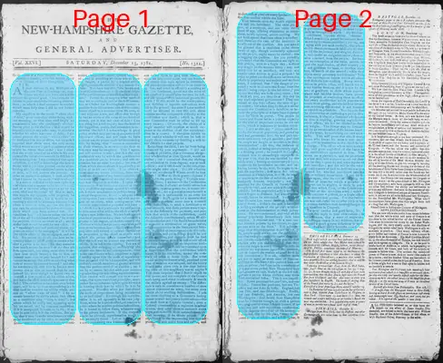 Page thumbnail for The New Hampshire Gazette And General Advertiser