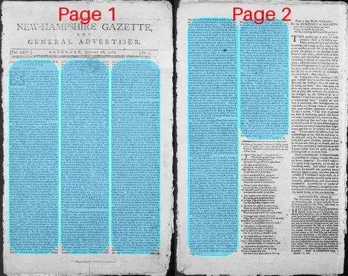 Page thumbnail for The New Hampshire Gazette And General Advertiser