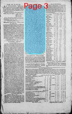 Page thumbnail for The New Hampshire Gazette And General Advertiser