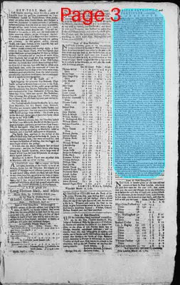 Page thumbnail for The New Hampshire Gazette And General Advertiser