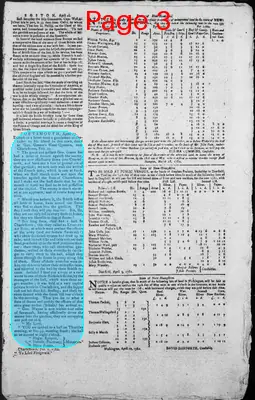 Page thumbnail for The New Hampshire Gazette And General Advertiser