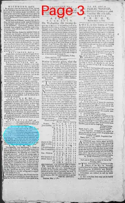 Page thumbnail for The New Hampshire Gazette And General Advertiser