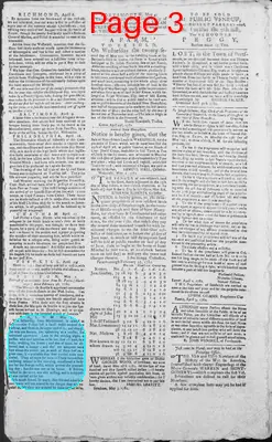 Page thumbnail for The New Hampshire Gazette And General Advertiser