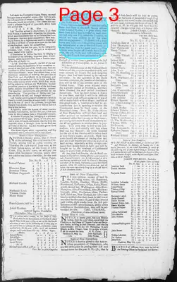 Page thumbnail for The New Hampshire Gazette And General Advertiser