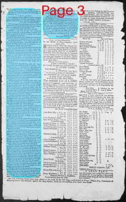 Page thumbnail for The New Hampshire Gazette And General Advertiser