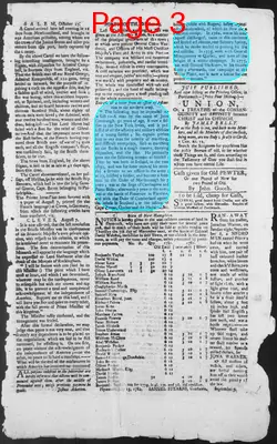 Page thumbnail for The New Hampshire Gazette And General Advertiser