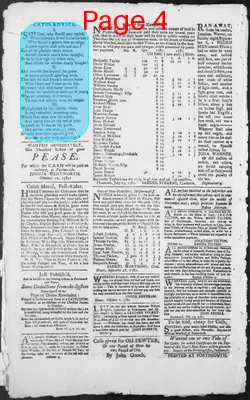 Page thumbnail for The New Hampshire Gazette And General Advertiser