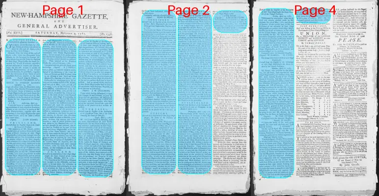 Page thumbnail for The New Hampshire Gazette And General Advertiser