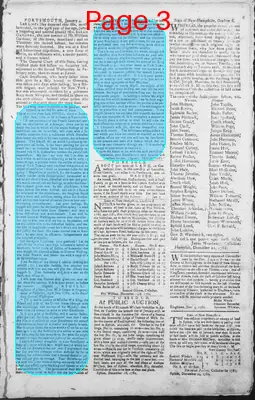 Page thumbnail for The New Hampshire Gazette And General Advertiser