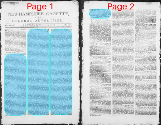 Page thumbnail for The New Hampshire Gazette And General Advertiser