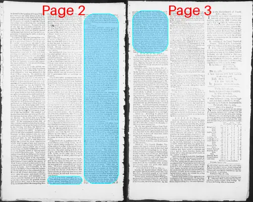 Page thumbnail for The New Hampshire Gazette And General Advertiser