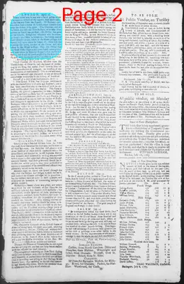 Page thumbnail for The New Hampshire Gazette And General Advertiser
