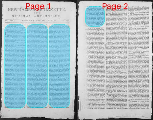 Page thumbnail for The New Hampshire Gazette And General Advertiser