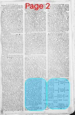 Page thumbnail for The New Hampshire Gazette And General Advertiser