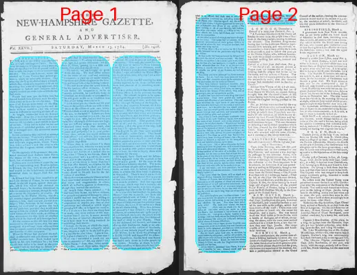 Page thumbnail for The New Hampshire Gazette And General Advertiser